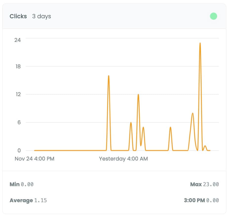 Embedded charts out of the box